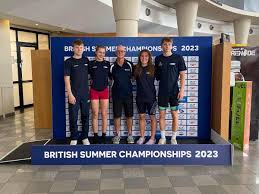 Image result for Taunton Deane Swimming Club