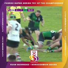 Image result for Dumfries Rugby Football Club