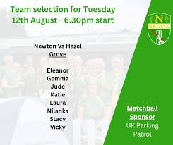 Image result for Hazelgrove Cricket Club