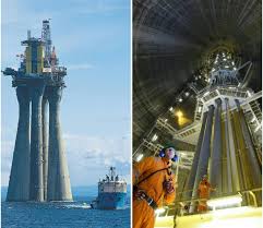 Image result for Troll A Platform