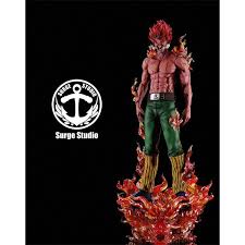 「マイト・ガイ NARUTO」の画像検索結果