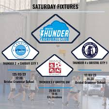 Image result for Bristol Thunder Korfball Club