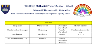 Image result for Westleigh Basketball Club