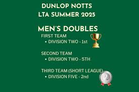Image result for Magdala Lawn Tennis Club