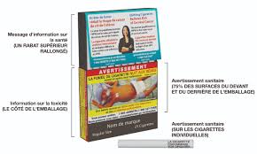 Image result for avertissement paquet de cigarette suisse