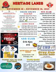 Image result for Red Deer Bowling Club