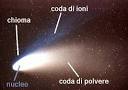 Le comete