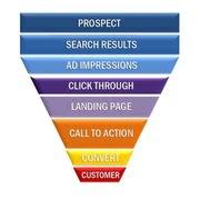 Image result for 4896919866