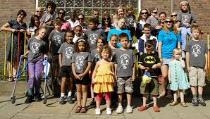 Image result for North East London Gymnastics Club