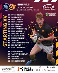 Image result for Fylde Rugby Union Football Club