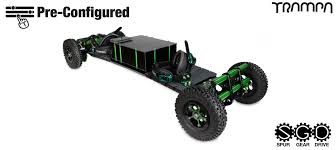 Image result for Trampa Boards