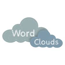 Image result for wordcloud