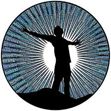 Image result for consciousness