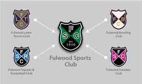 Image result for Fulwood Leisure Centre Squash Club