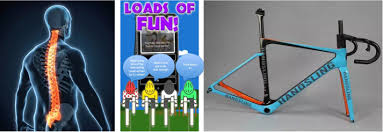 Image result for Farnborough and Camberley Cc - Luciano Cycles