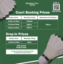 Image result for Worthing Nondescripts Badminton Club