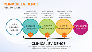 Image result for D.A.R.E!! Development + RadiMate IV