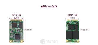 Image result for mini pci