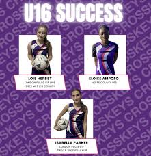 Image result for Crosskeys Netball Club