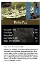 Hazard Cards - Doña Paz