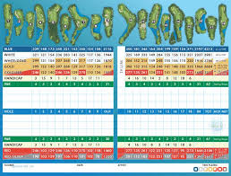 Image result for Aquarius Golf Club