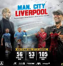 Image result for City Of Liverpool Gc