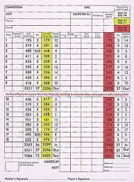 Image result for Thorpe Wood Golf Club