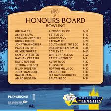 Image result for Ingleby Greenhow Cricket Club