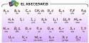 spanish_alphabet_410x200jpg