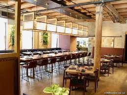 Image result for Chard Bowls Club