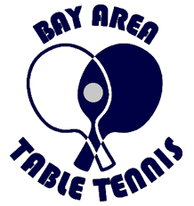 Image result for Batts Table Tennis Club