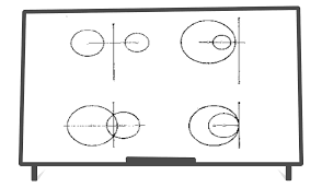 Image result for D.A.R.E!! Development + RadiSense III Y-Axis