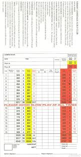 Image result for Kirkby Lonsdale Golf Club