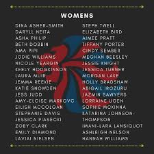 Image result for Gmax TrackStars Athletics Club