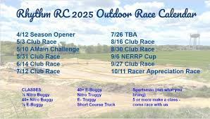 Image result for Dinnington Racing Club