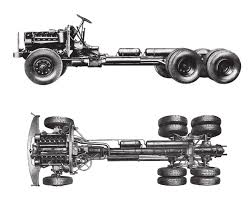 Image result for Tatra 903