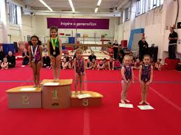 Image result for Sutton School Of Gymnastics