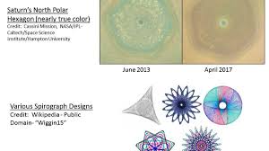 Image result for saturn north pole hexagon