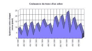 Principales échelles d’évaluation et questionnaires disponibles en français Images?q=tbn:ANd9GcRUNhp7U-tqM8yY8h9gCwSdh3dSHq23-fR0eBaQ_CtVInsziUUq