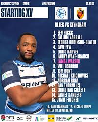 Image result for Newbury Rugby Football Club