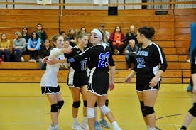 Bildergebnis für MVCS