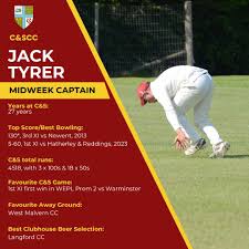 Image result for Corse & Staunton Cricket Club