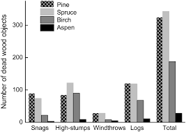 Attēlu rezultāti vaicājumam “Harminius undulatus”