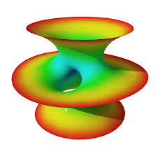 Image result for minimal surface