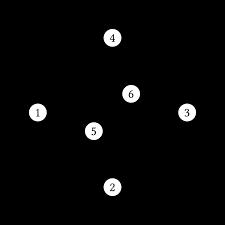 Image result for  _     b v ̌C