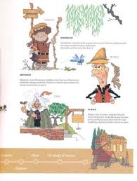 Image result for United in the Community - Kirton Tiny Pilgrims 5-7 years