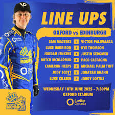 Image result for Edinburgh Monarchs