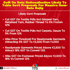 Image result for pheega