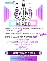 Image result for Flexsys Bowling Club