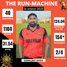 Image result for Shere Cricket Club